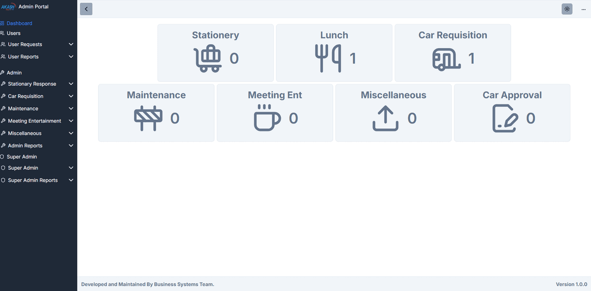 Spotify Connected App